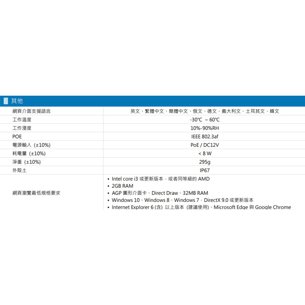 昌運監視器AVTECH陞泰 DGM3204SCT(DGM3204SCHT) 300萬 紅外線半球網路攝影機 內建麥克風, , large