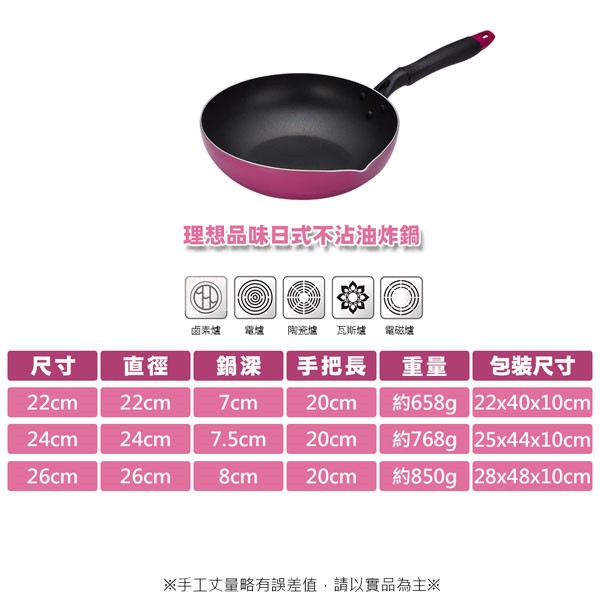 PERFECT 理想牌 品味日式不沾油炸鍋平煎鍋IH無蓋 26cm-Leidea樂德兒, , large