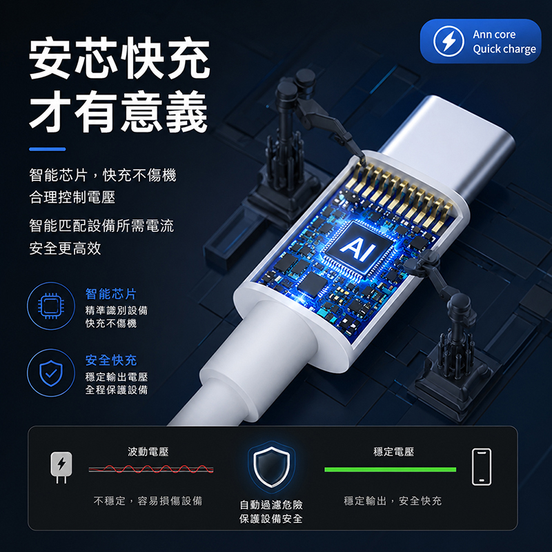 [翊承國際]【免運 + 贈品】PD 100W閃充數據線 【TYPE-C to TYPE-C】, , large