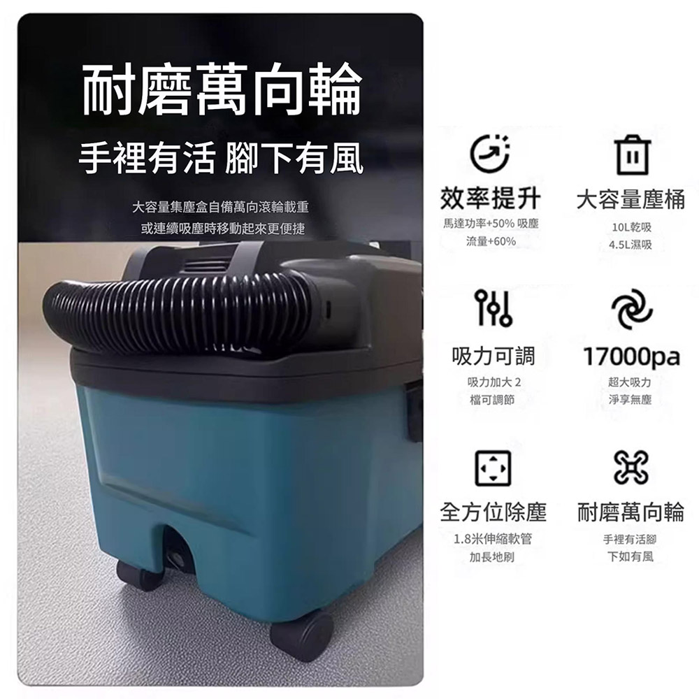 無刷20V工業3用吸塵器+配件(不含電池), , large