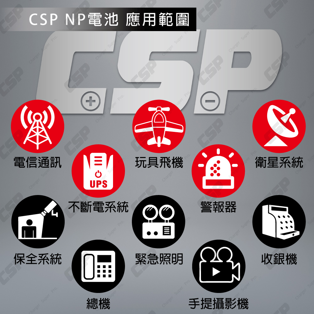【CSP】【ZEBRA 充電組】ZEBRA ZB5.5-6+6V2A充電器 DC頭 童車電池組 兒童玩具車 電池充電 玩具車 童車 兒童車 兒童電動車, , large