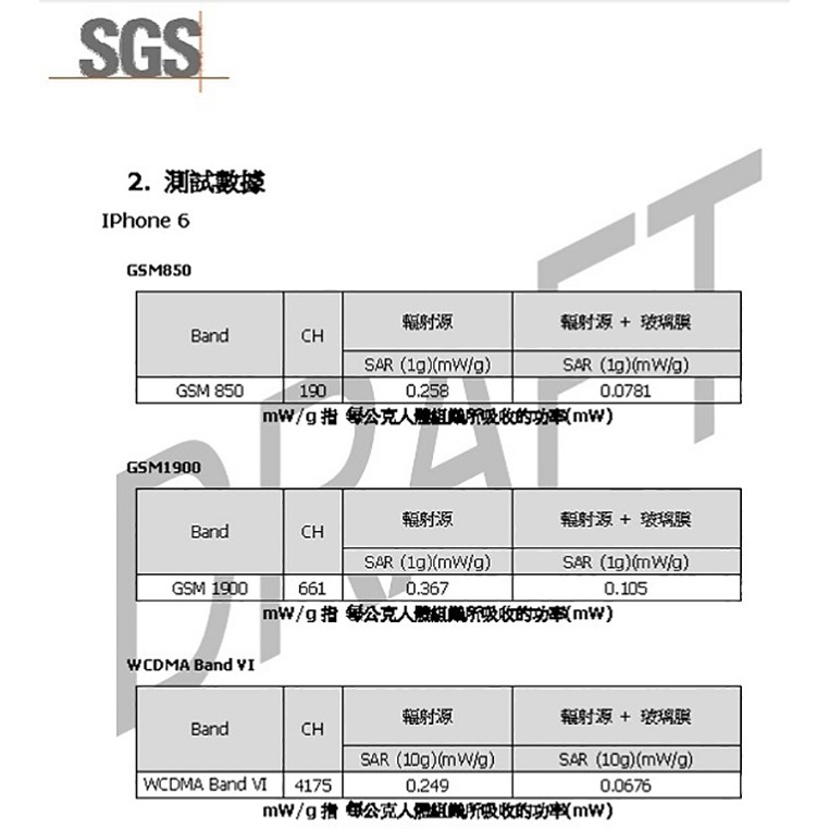 GS MALL IPhone6 防電磁波玻璃貼 滿版螢幕貼 螢幕保護貼 防電磁波 螢幕貼 玻璃貼 手機螢幕保護, , large