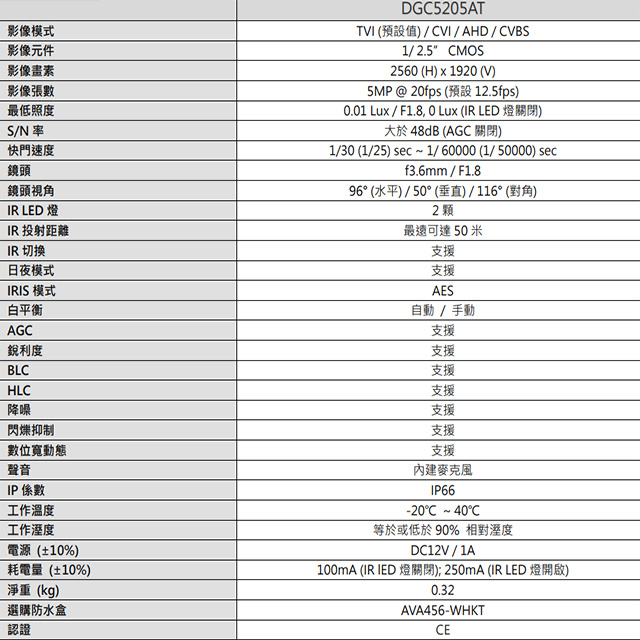昌運監視器 AVTECH 陞泰 DGC5205AT 500萬 半球紅外線攝影機 內建麥克風 以新款DGC5204MAT出貨, , large