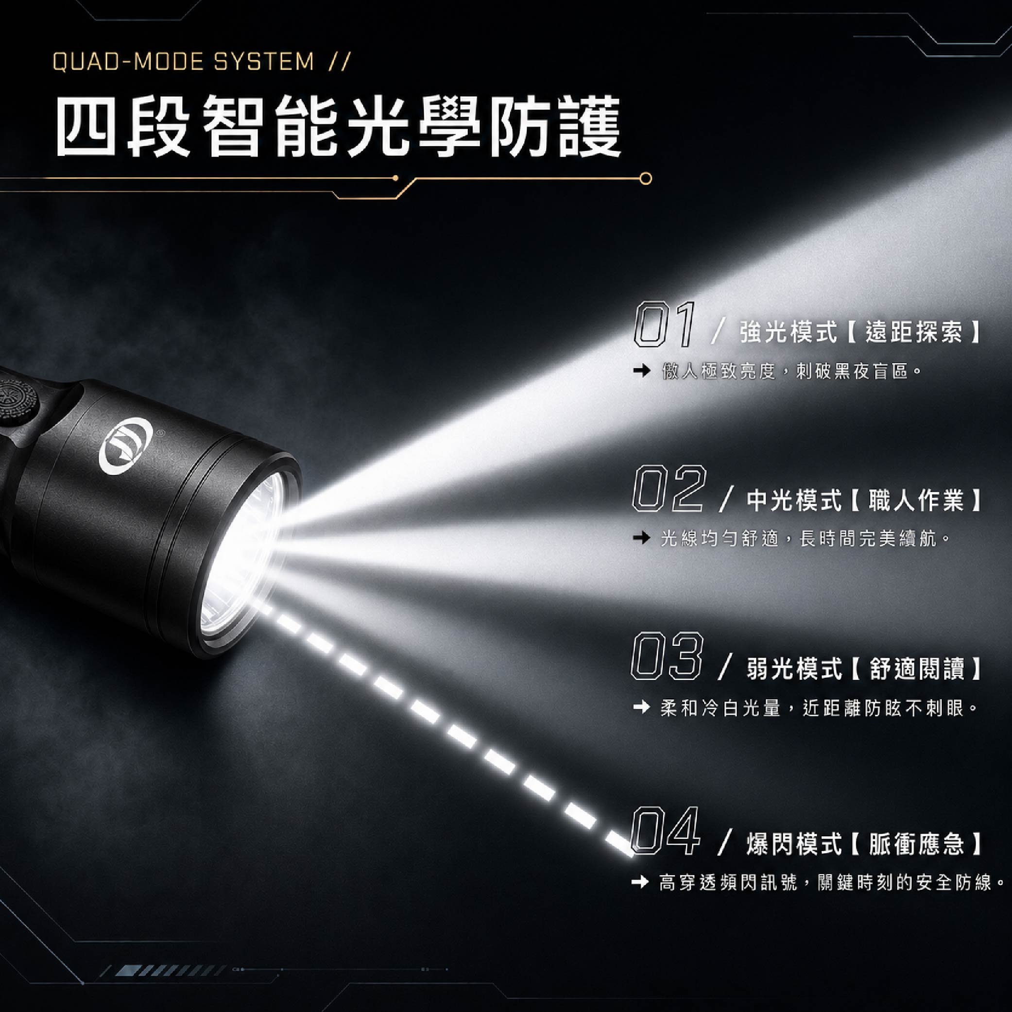 鉅玉經典｜100W-T8聚焦超爆亮充電手電筒 HK-2260, , large