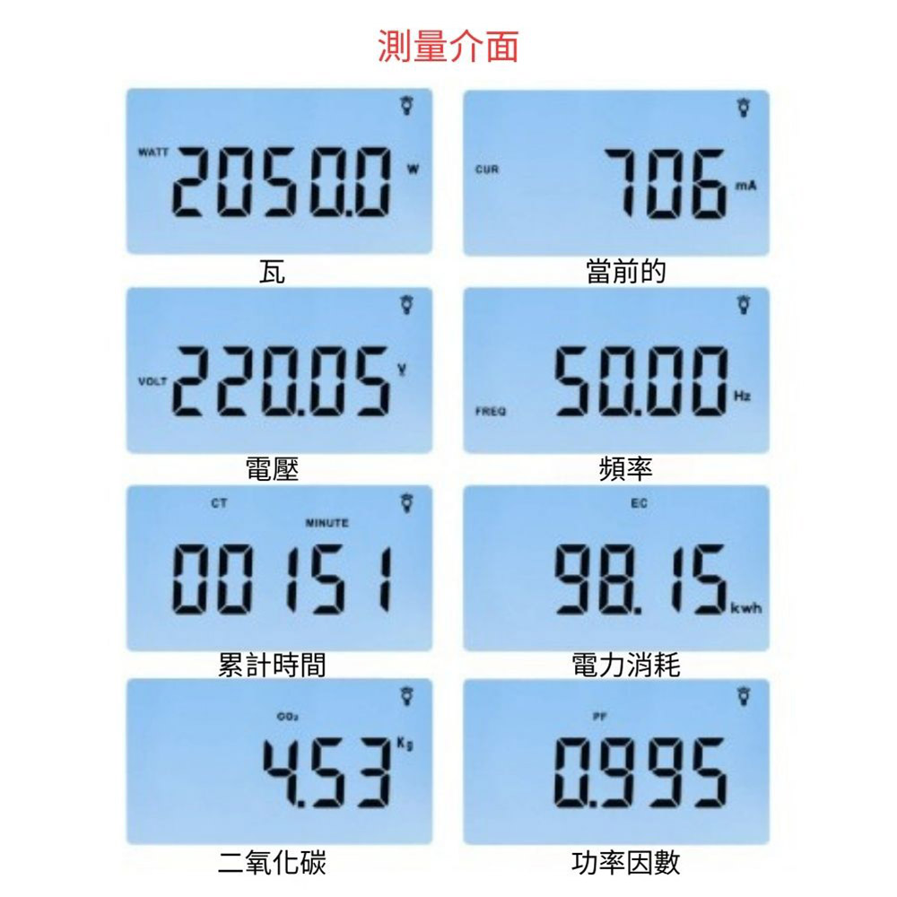 全電壓功率錶GM89美規插頭三孔(帶接地)110V/220V, , large