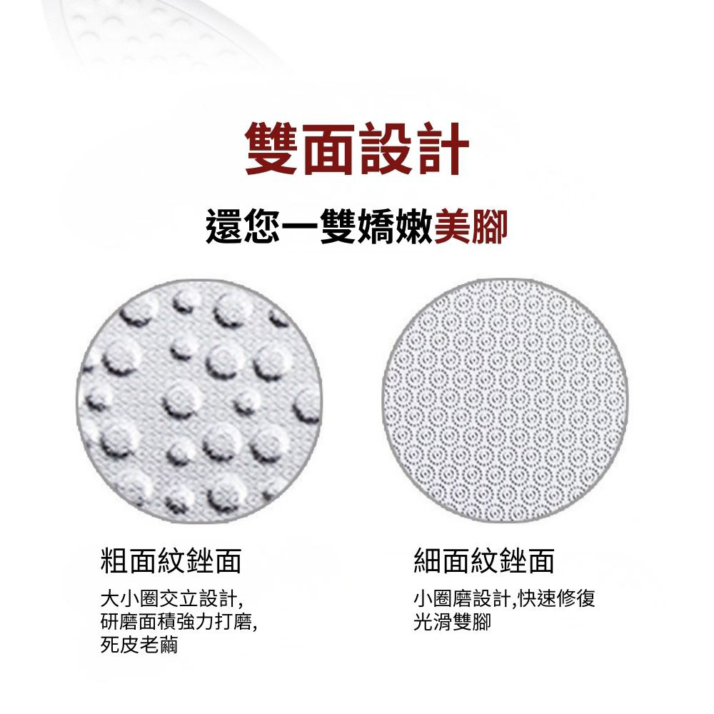 不鏽鋼雙面足搓26.5cm黑色, , large