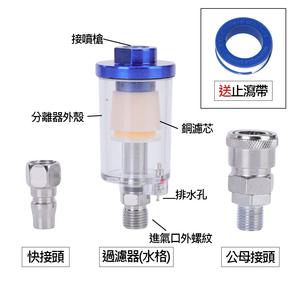 Small oil-water filter for air compressor, , large