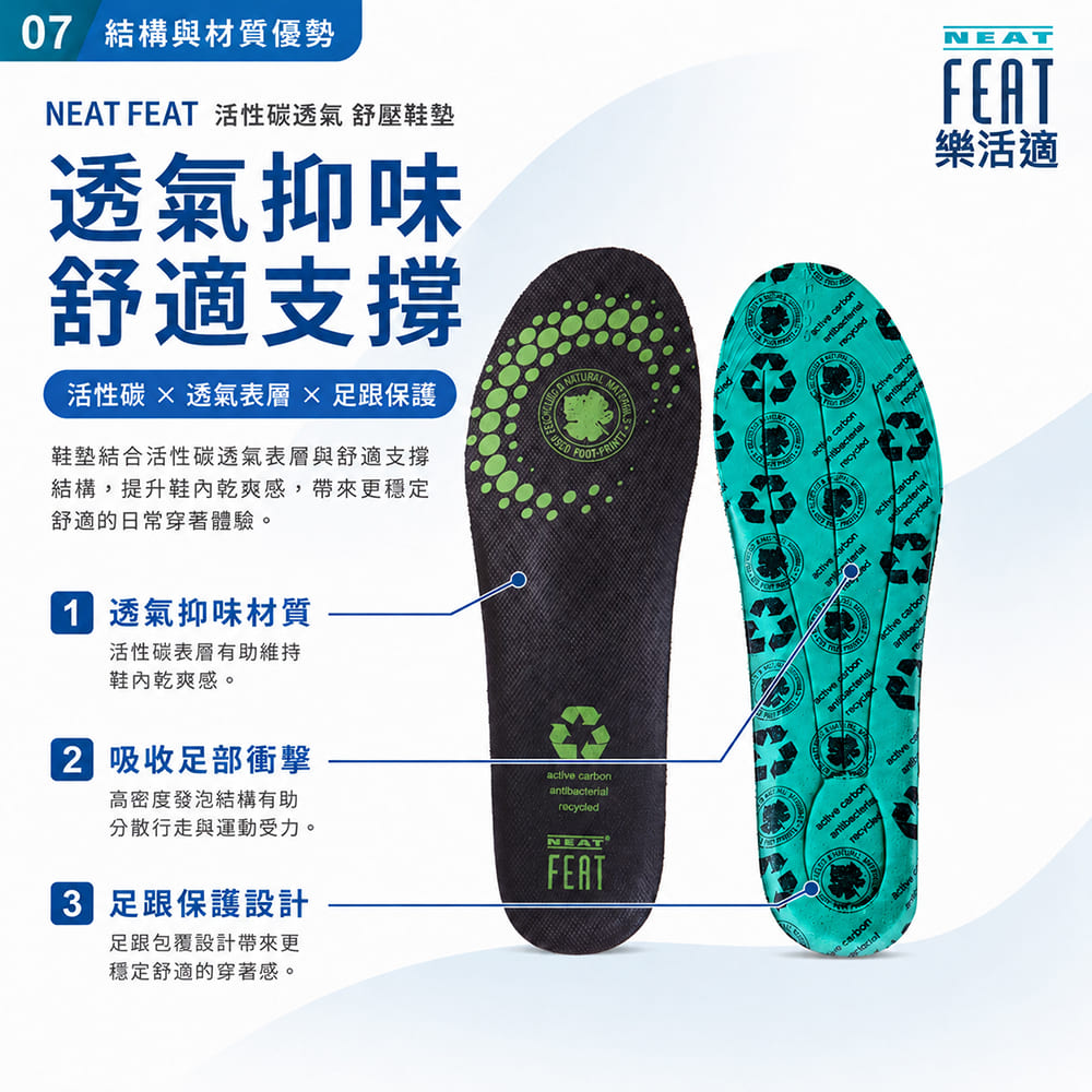 【心安購物】樂活適活性炭透氣減震鞋墊, , large