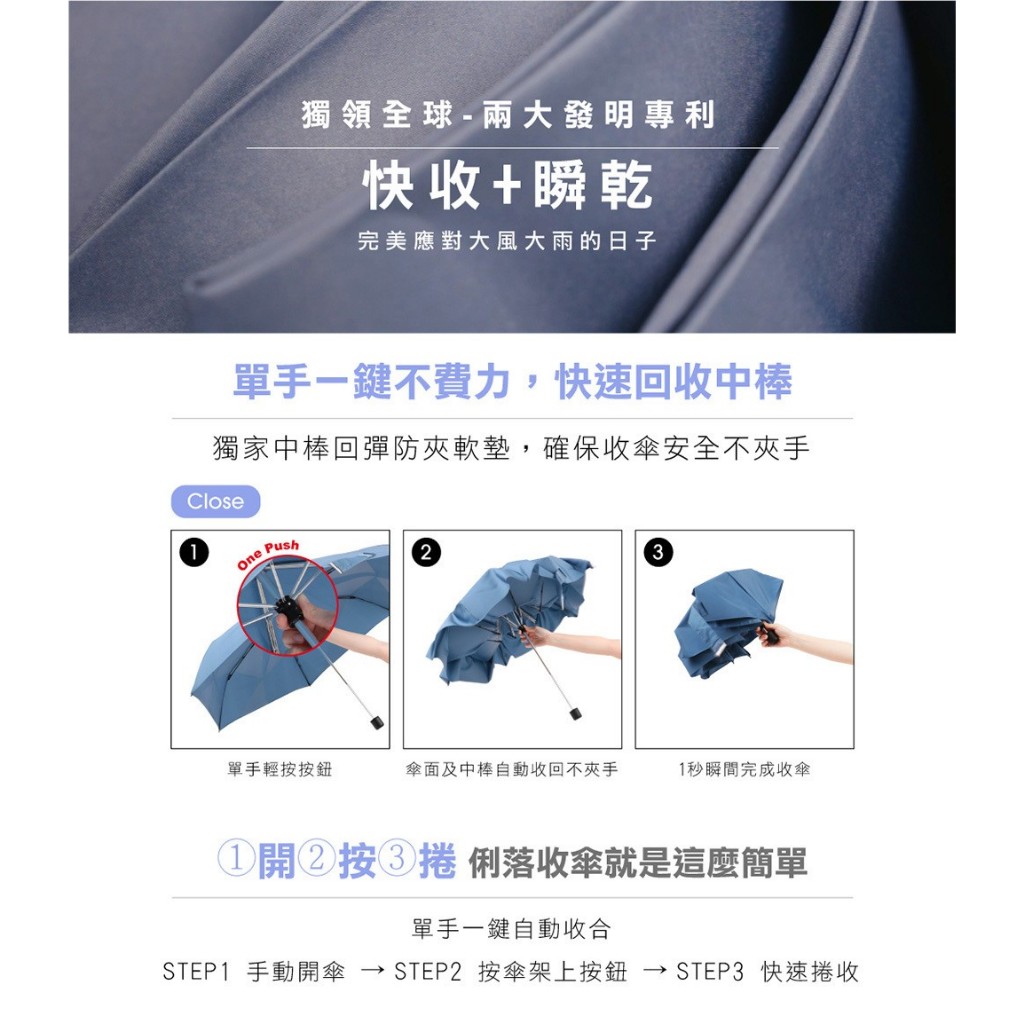 【周周生活】UNISPIN 三秒瞬收手開折疊傘｜記憶貼片 防潑水速乾, , large