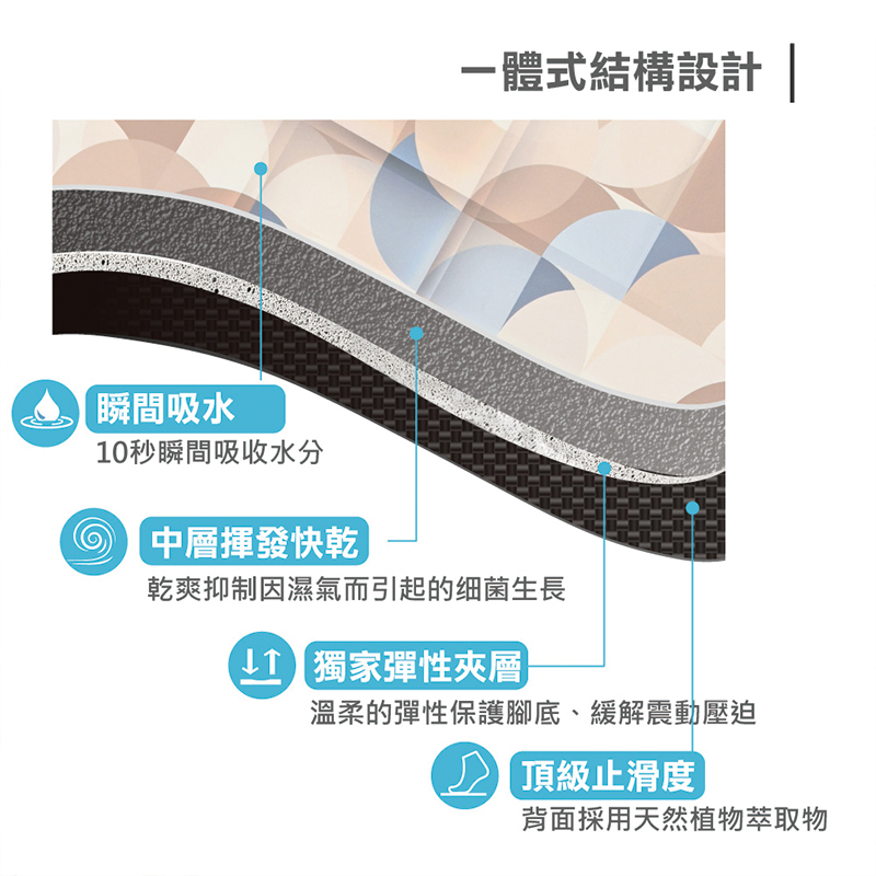 【Monster】 Soft Diatomaceous Earth Absorbent Mat &ndash; Morning Light Series (60x40cm) &ndash; Neon Temptation, , large