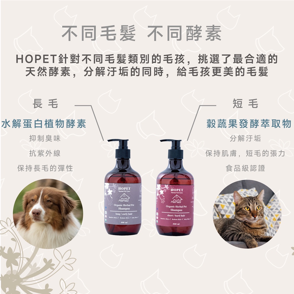 [HOPET]有機植萃寵物洗毛劑 保濕潤絲, , large