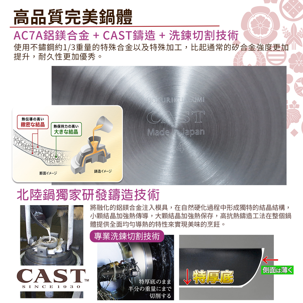【hokua】Japan-made SenLenFan light Non-stick deep frying pan 24cm with glass lid / metal spatula applicable, , large