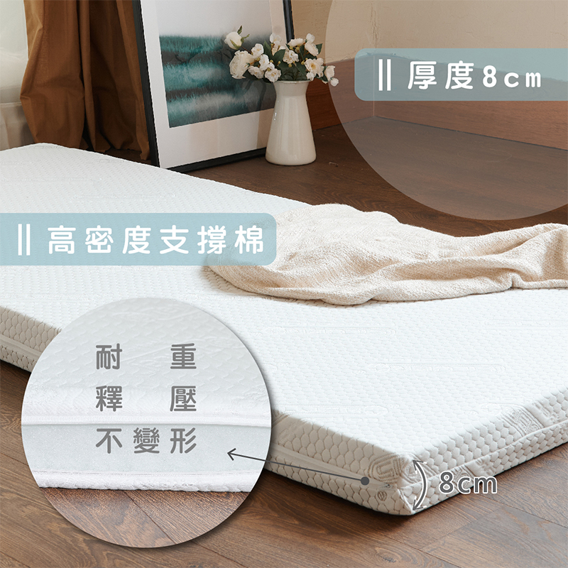 Silver Ion Mattress, , large