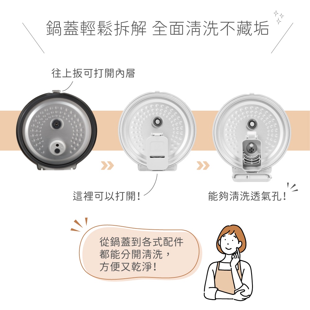 AIWA 愛華 4L 八人份微電腦多功能電子鍋 RC-8, , large