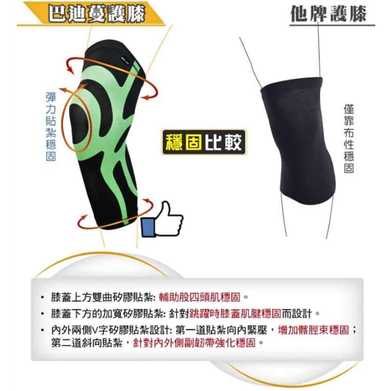 超薄貼紮護膝-1只(CT-15515), , large