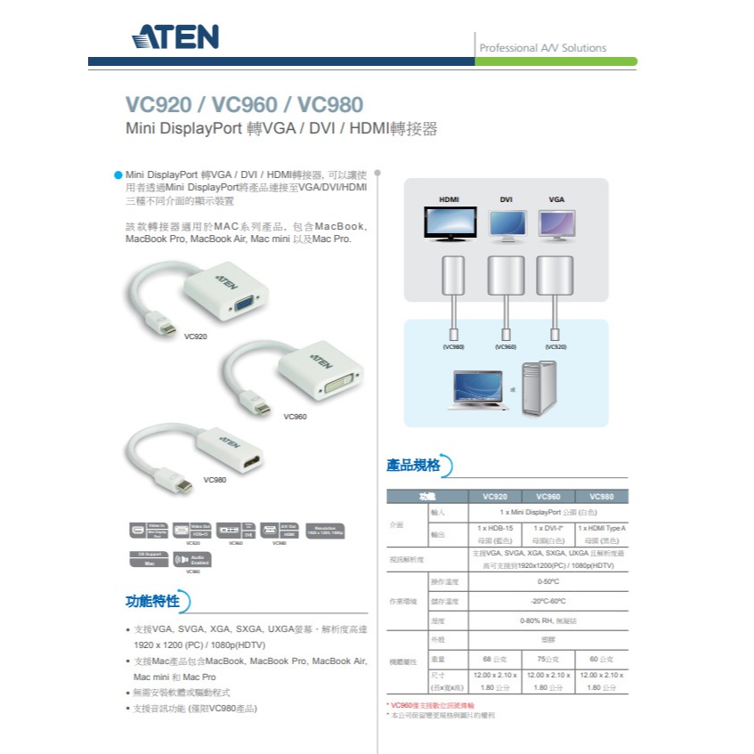 昌運監視器 ATEN 宏正 VC920 Mini DisplayPort轉VGA轉接器 無需安裝軟體或驅動程式, , large