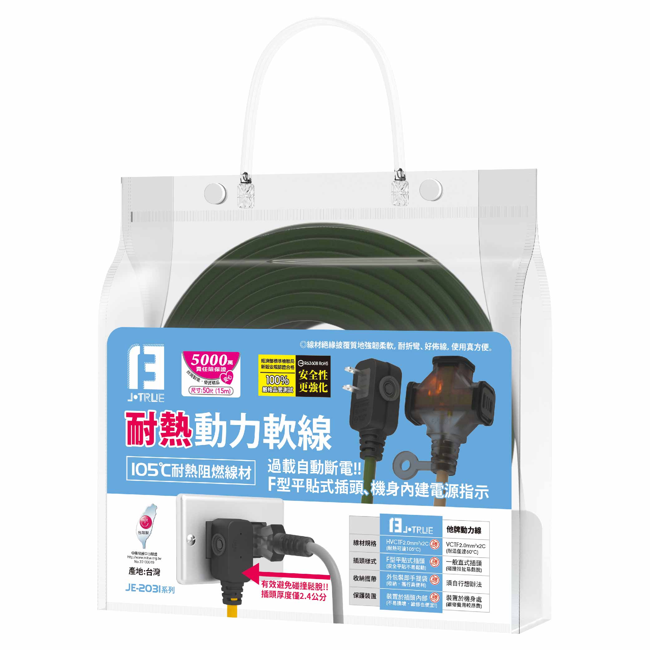鉅玉經典｜露營帶燈動力線 軍綠色 2芯2.0 50尺/15米 JE-2031G-50, , large