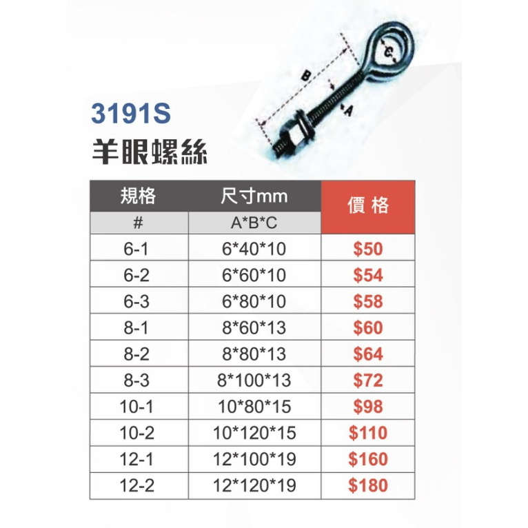 WIN五金 WIN 3191S*8-3 羊眼螺絲 單眼螺絲 多種規格 裝潢 白鐵螺絲 壁虎 吊環 吊帽, , large