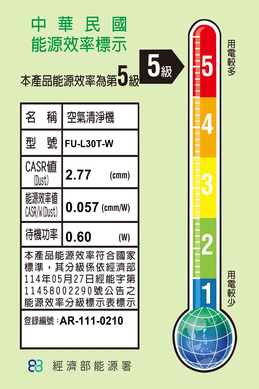 SHARP夏普 FU-H30T-W 空氣清淨寶寶機 _ 原廠公司貨, , large