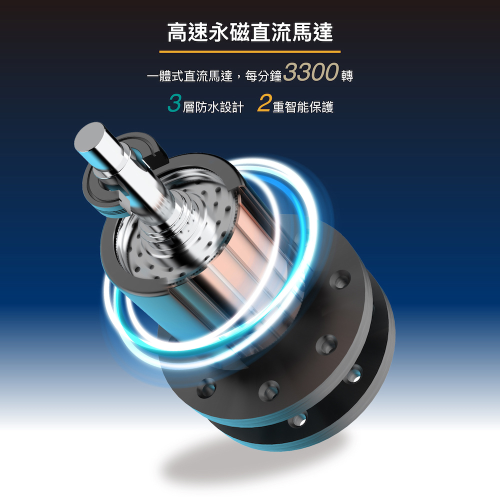 【麗水生活】廚事寶 KitchenPro 廚下型 S-800 廚餘處理機 七級研磨 智慧觸控開關 專業廚餘機, , large