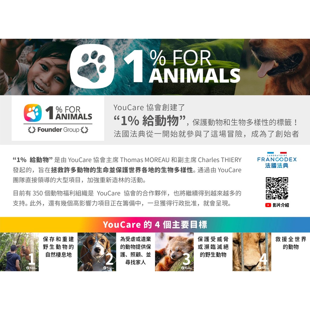 【PawHomie】法國法典Francodex 犬用抗癢噴劑｜舒緩搔癢・皮膚護理・敏感肌適用, , large
