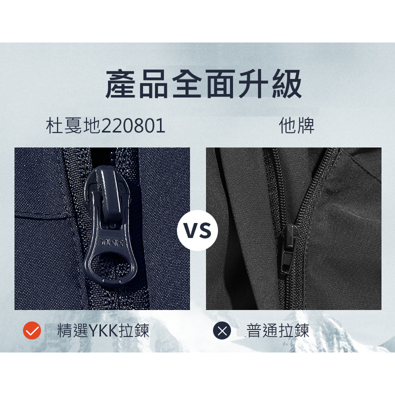 [杜戛地DZRZVD] 220801男士新款兩件式外套～耐用滑順YKK拉鍊.防風.防雨.保暖, , large