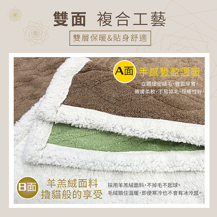 【多利寶寢具】INDIAN_塔夫絨多用途羊羔毯-顏色隨機出貨, , large