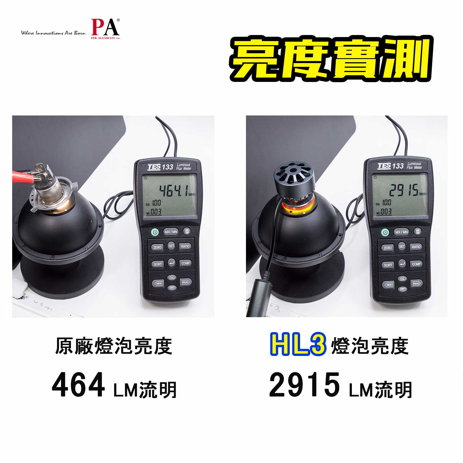 [PA LED] HL3｜黃光 LED 大燈 霧燈 50W 高功率, , large