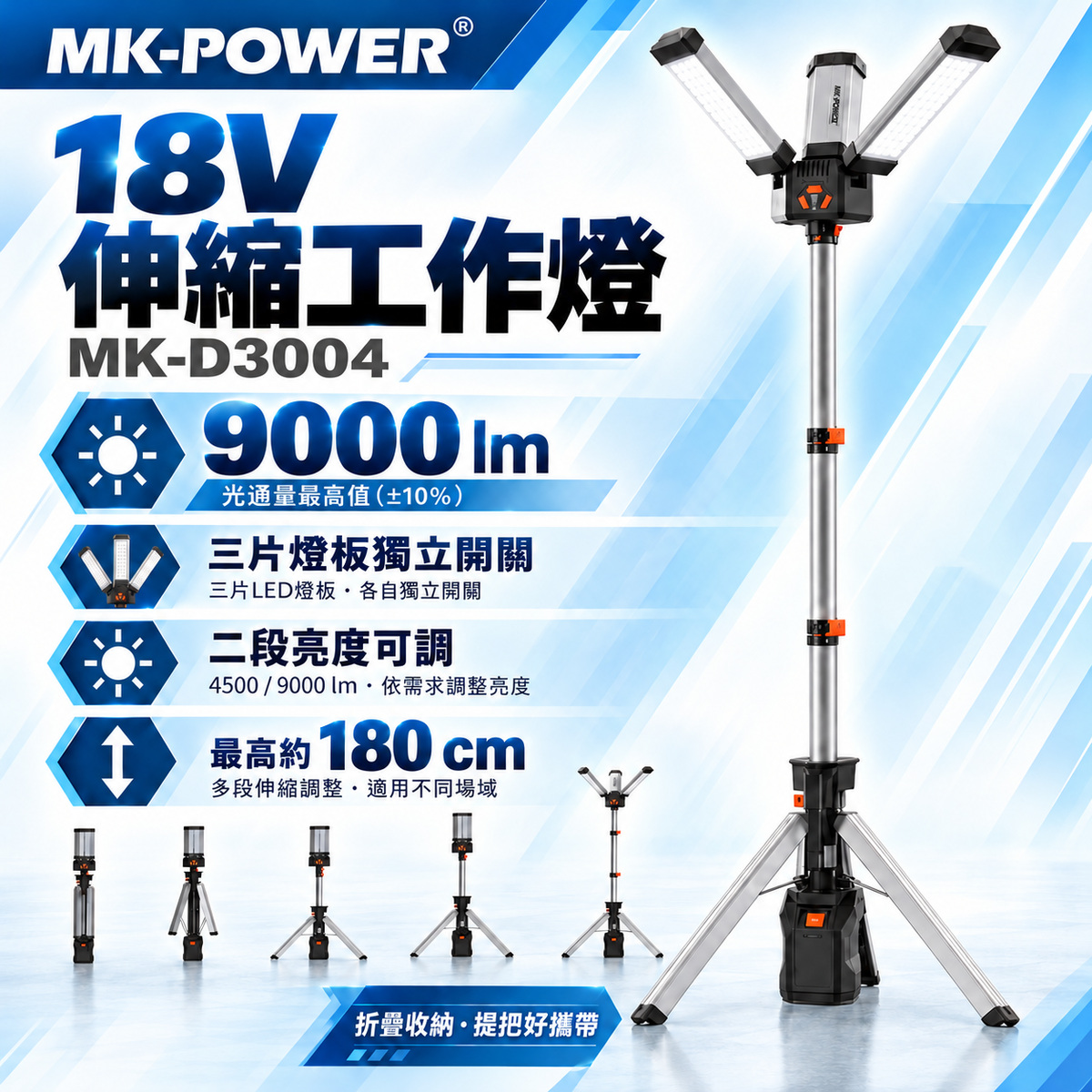 【WIN五金】MK-POWER MK-D3004 18V LED工作燈 伸縮三腳架 折疊照明燈 工地維修露營燈 探照燈, , large
