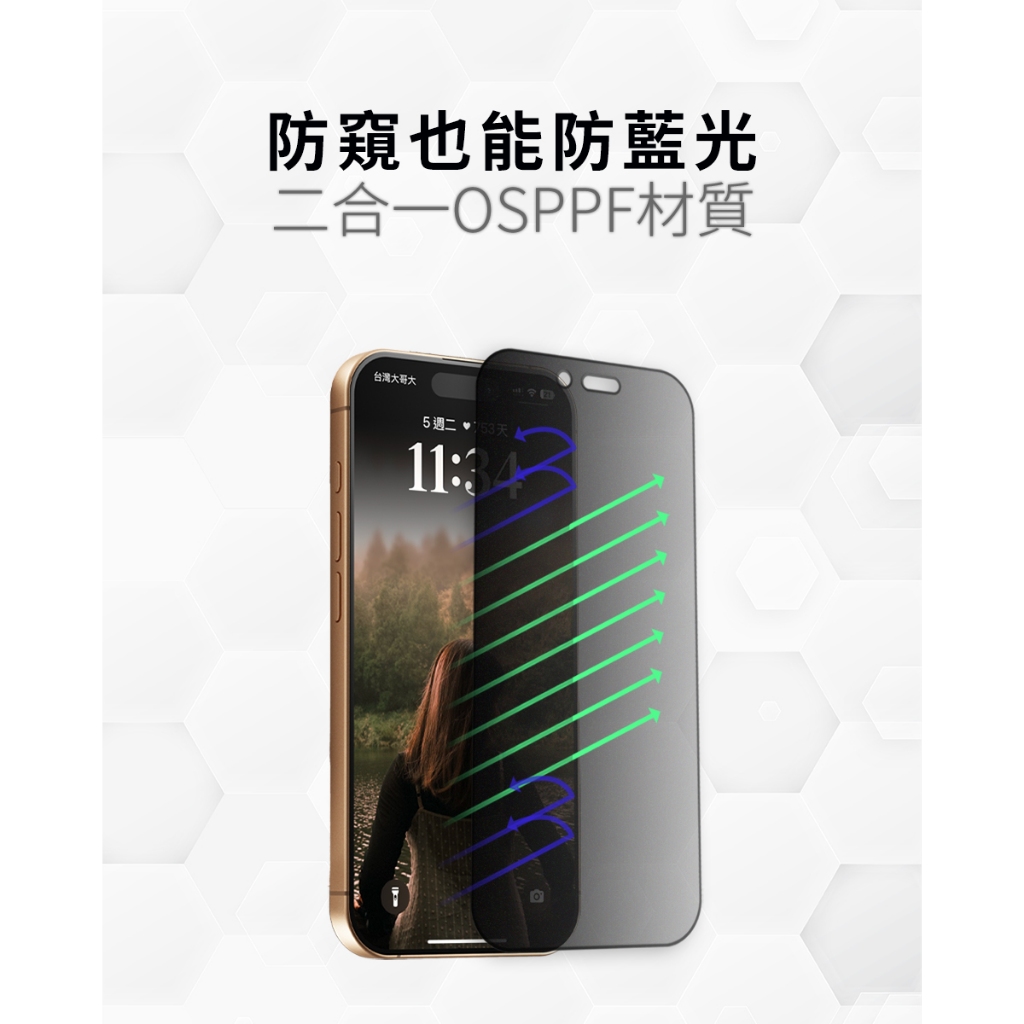 【O-ONE】Nothing Phone(1) Matte Anti-Peek Screen Protector PRO | 30&deg; Anti-Spy Protection | Blue Light Filtering Eye Protection | Easy Clean Anti-Fingerprint | Minor Scratch Self-Healing, , large