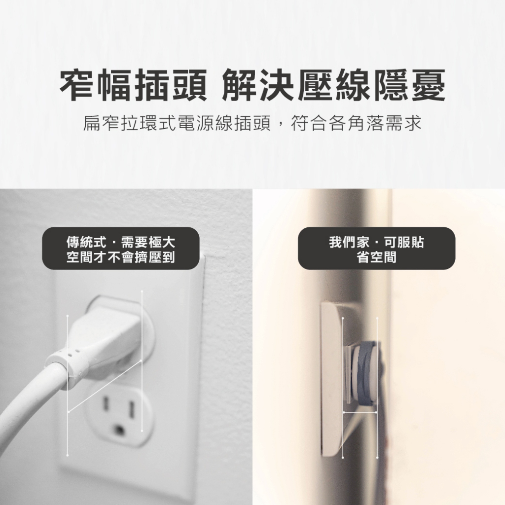 【福利品】｜延長線插座｜防雷｜三孔插座｜扁頭插頭｜SLife｜台灣製｜功能正常｜外觀瑕疵, , large