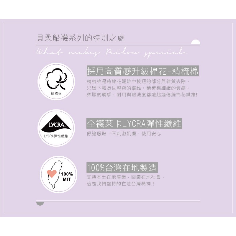 【現貨】MIT台灣製 甜美馬卡龍色 船型襪_多色P331, , large