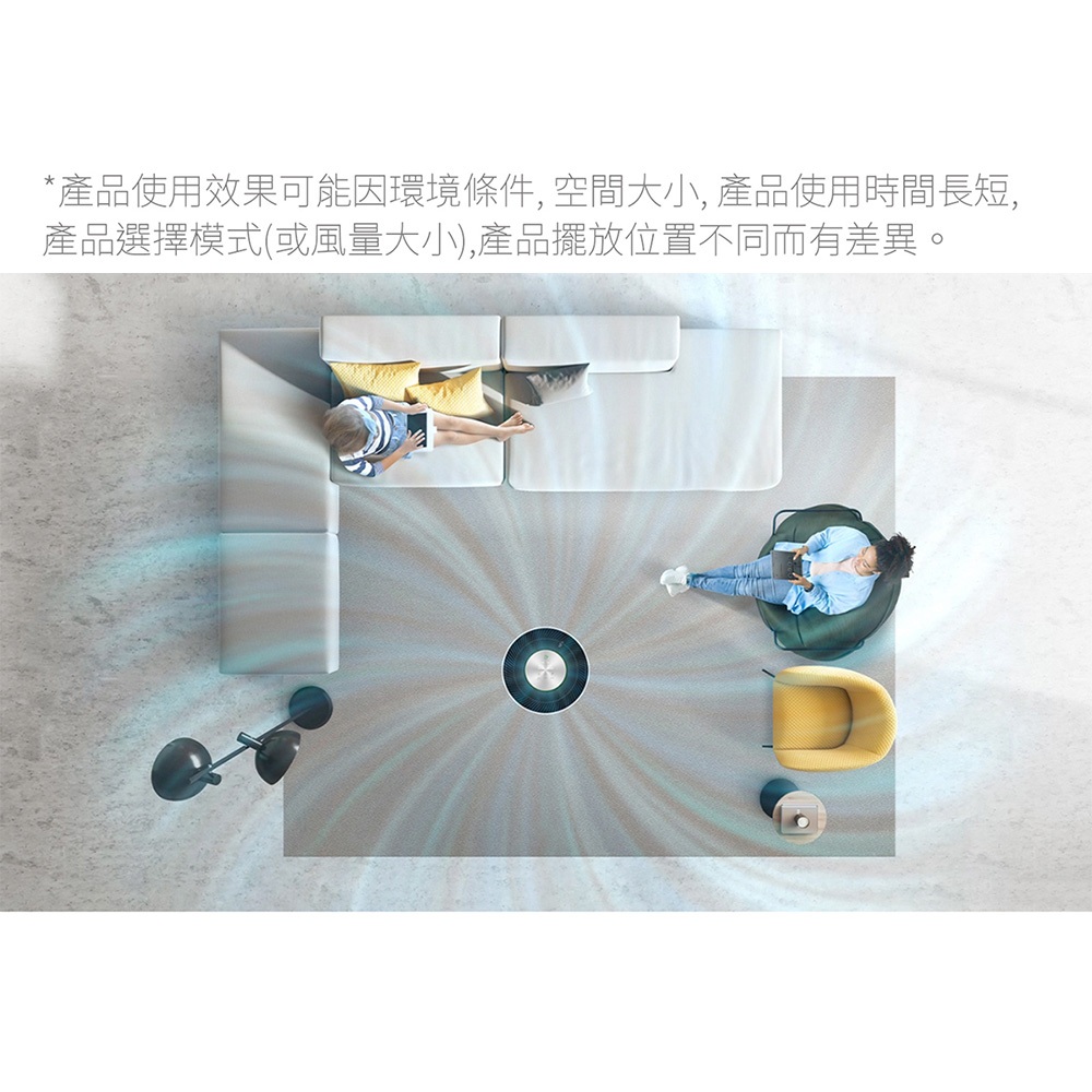 LG AS601HWG0 18坪 PuriCare&trade; 超淨化大白空氣清淨機-Hit, , large