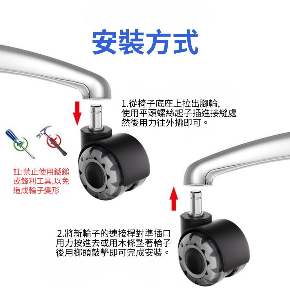 2吋插桿式靜音萬向輪(1入), , large
