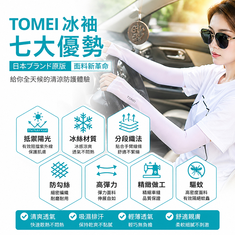 [翊承國際]【免運 + 贈品】SGS認證 超涼感抗UV彈力防曬袖套, , large