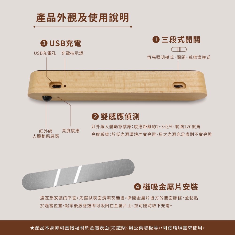 磁鐵掛架感應燈 USB人體感應燈 鑰匙掛架 五金工具收納架 百搭木紋風, , large