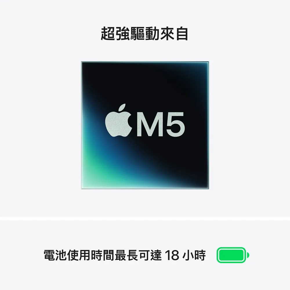 Apple MacBook Air 15.3吋 M5/10CPU/10GPU/16G/512G _ 台灣公司貨 + HDMI, , large