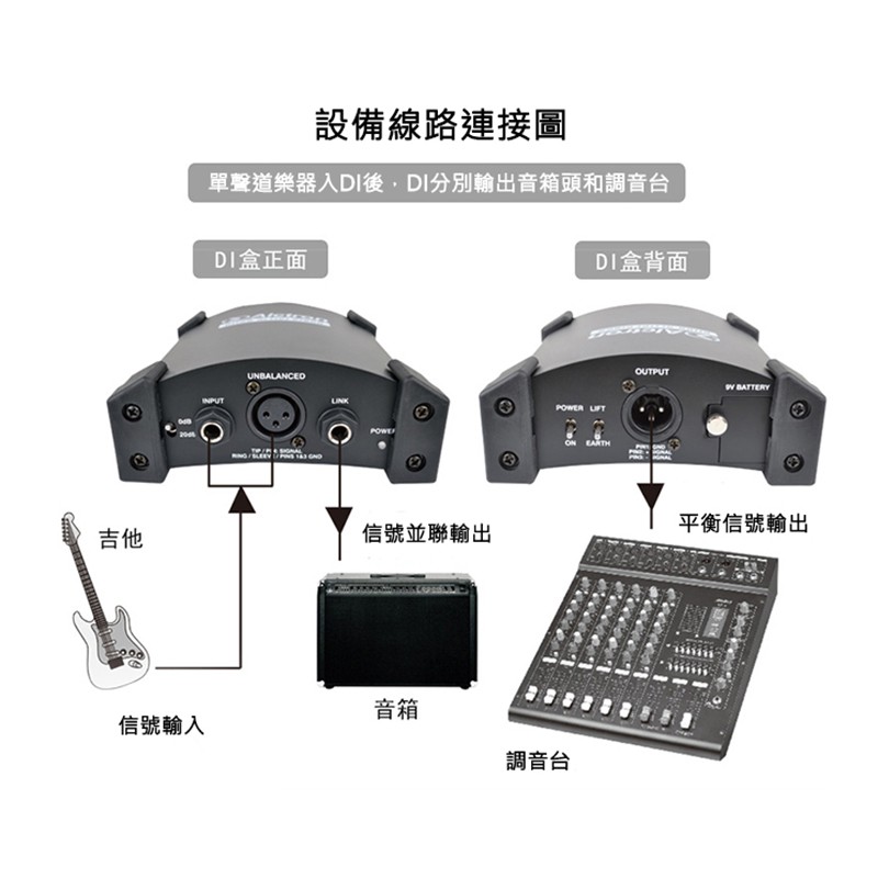 ALCTRON DI100 DIBOX 阻抗器【敦煌樂器】, , large