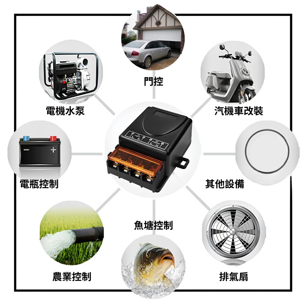 無線遙控開關30A【100米遙控器】, , large