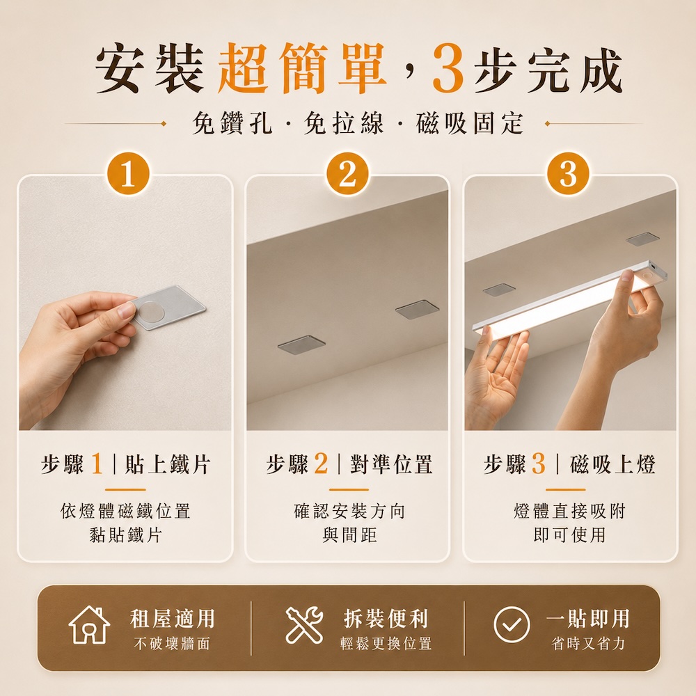 超薄感應磁吸燈【30cm/40cm/50cm】 床頭燈 小夜燈 感應燈 壁燈 三檔色溫 多款尺寸 超薄感應燈 磁吸夜燈 超薄智能感應燈感應燈 LED感應, , large