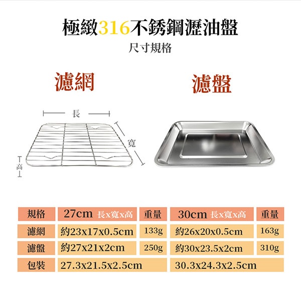 PERFECT 理想牌 極緻316不鏽鋼瀝油盤瀝水架炸物盤 30cm-Leidea樂德兒, , large