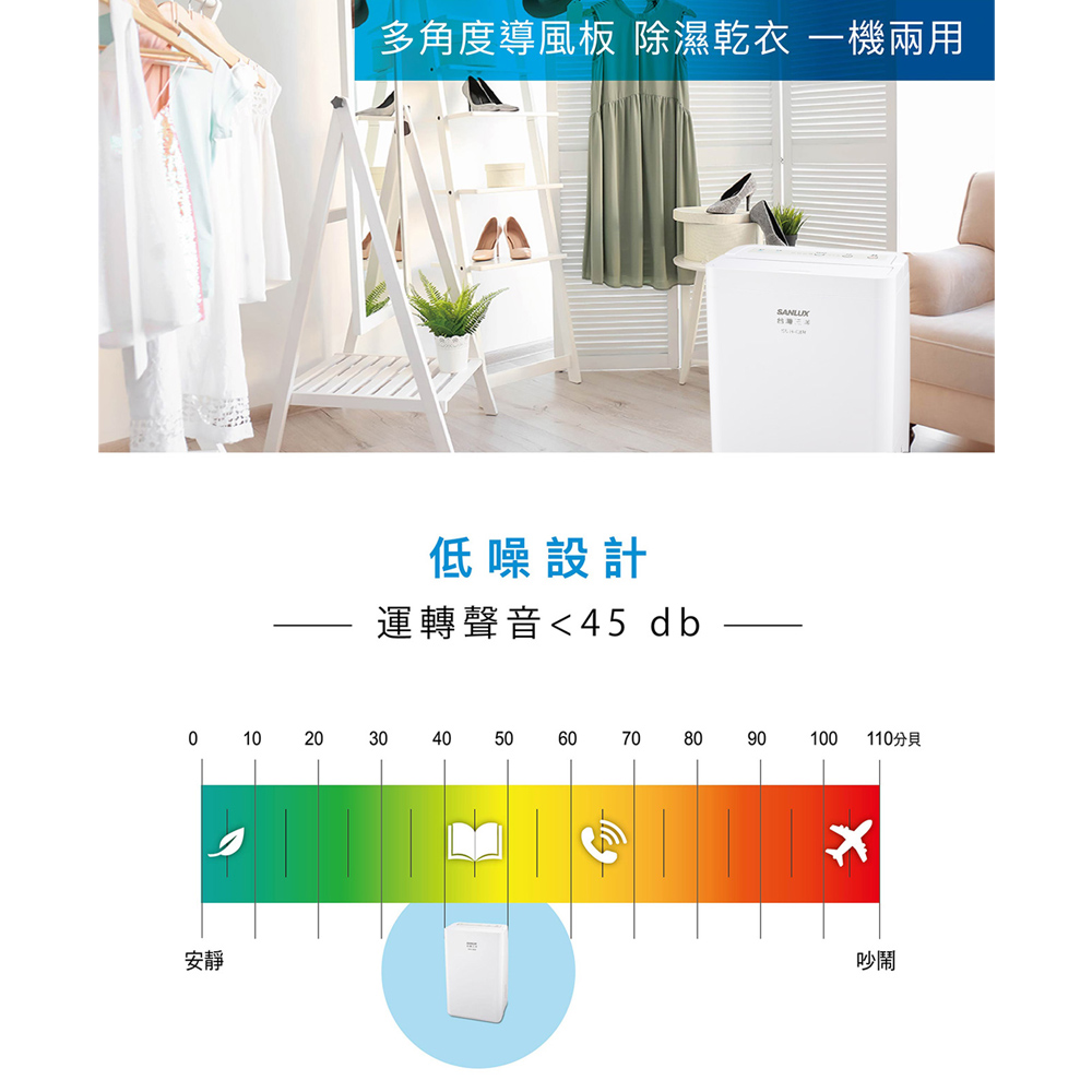 SANLUX 台灣三洋 3-5坪 節能一級 6L除濕機 SDH-68M, , large