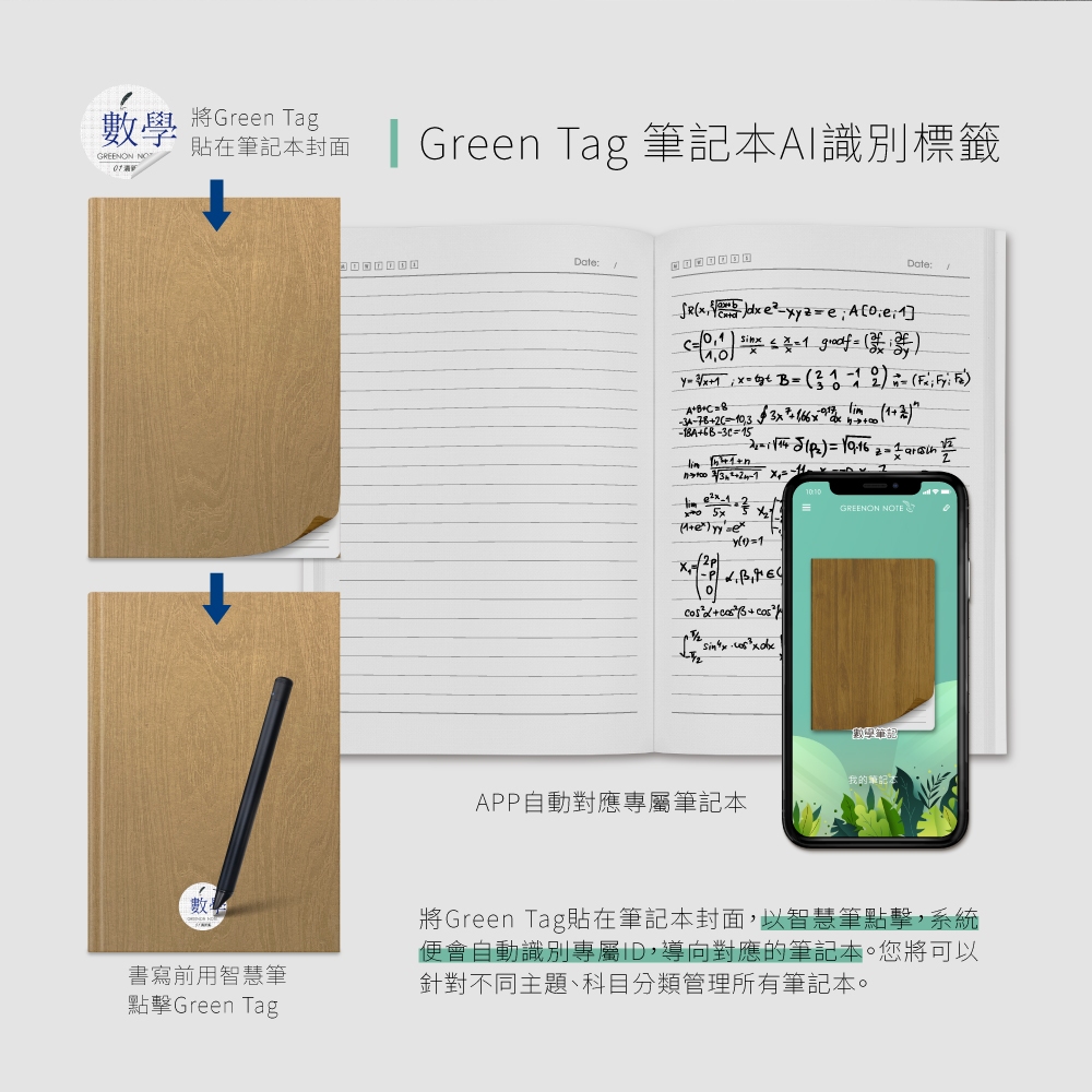 GREENON 雲筆記 Plus 數位筆記本套組, , large