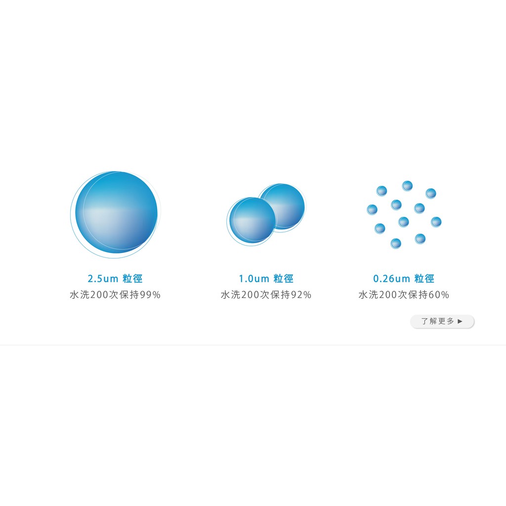 【淨對流】抗霾布織口罩 Basic 款 G1 單寧, , large