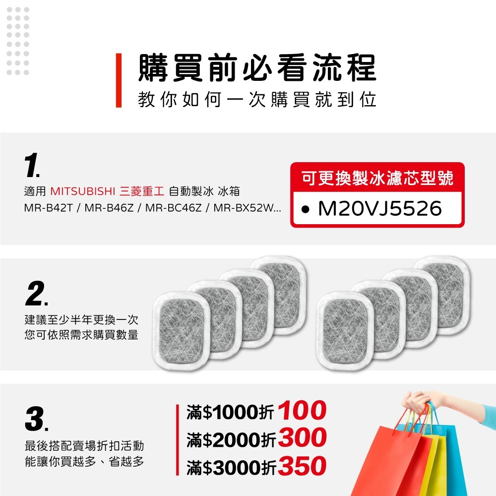 適用 三菱 Mitsubishi 冰箱 製冰盒 MR-BX52W BX53X WX61C MR-Z65 濾棉 濾芯 濾網, , large