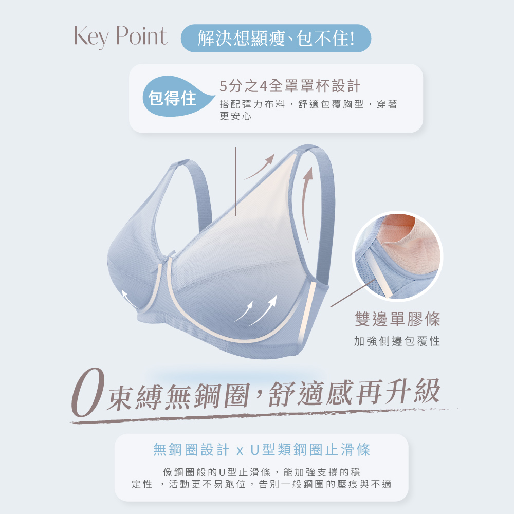 【Clany可蘭霓】台灣製Coolplus極薄透氣無鋼圈全罩BCD內衣 8055-52 藍色, , large
