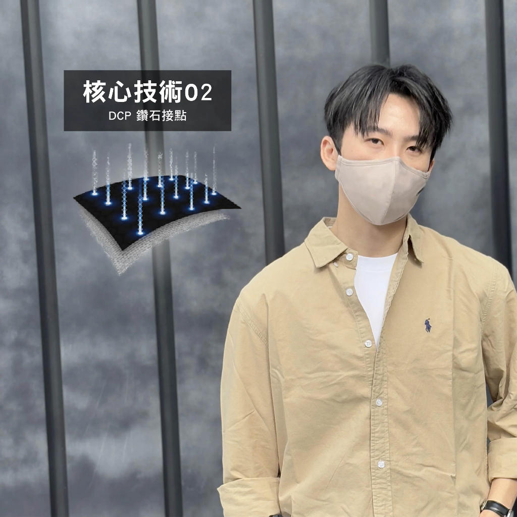 [Xpure] Anti-PM2.5 Mask - Elite G3, , large