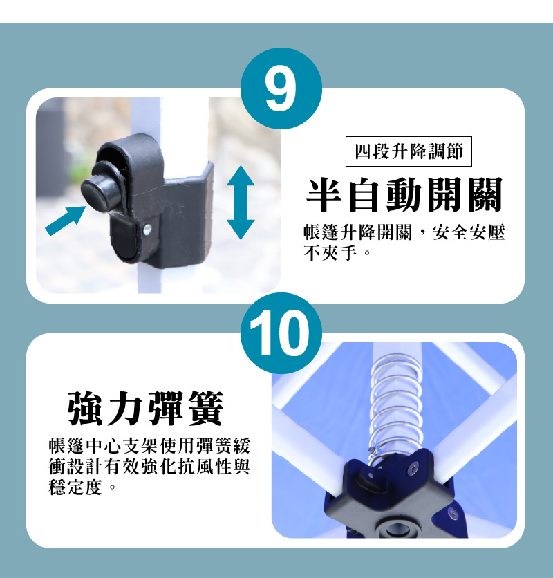 【LOGIS】2米 米/藍色 粗骨架快速帳篷 抗風遮陽棚 停車篷 遮陽帳【Z-ME2】Z-BL2, , large