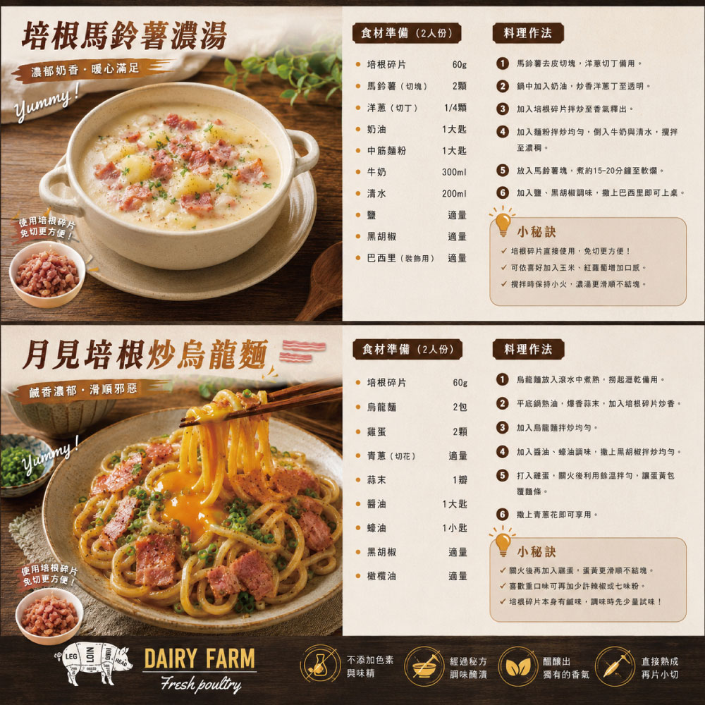 約克街肉鋪 家常培根切片20包 (200g&plusmn;10％/包), , large