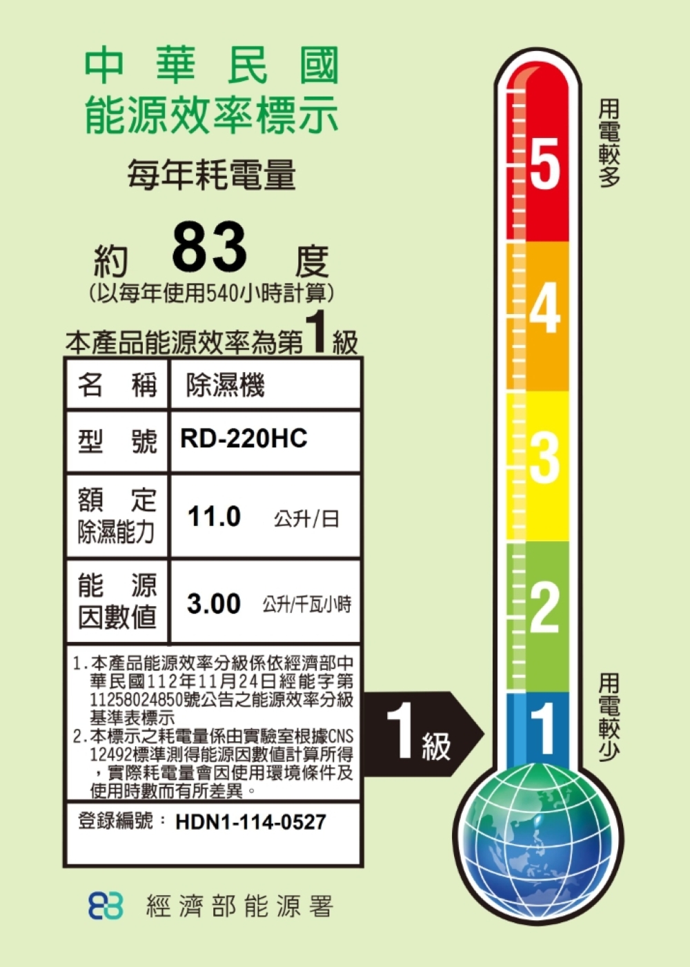 【HITACHI 日立】11公升熱管除濕清淨型除濕機RD-220HC金韻綠, , large